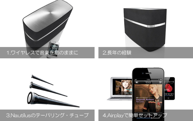 Bowers ＆ Wilkins　B＆W ワイヤレス スピーカーA5
